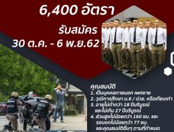 สำนักงานตำรวจแห่งชาติ เปิดรับสมัครและคัดเลือกบุคคลภายนอกผู้มีวุฒิมัธยมศึกษาตอนปลาย (ม.6)หรือ ประกาศนียบัตรวิชาชีพ (ปวช.) หรือเทียบเท่า เพื่อบรรจุเป็นนักเรียนนายสิบตำรวจ (นสต.) ประจำปีงบประมาณพ.ศ.2563 จำนวน 6,400 อัตรา