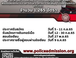 เปิดรับสมัครบุคคลภายนอกเพื่อบรรจุแต่งตั้งเข้าราชการเป็นข้าราชการตำรวจฯ