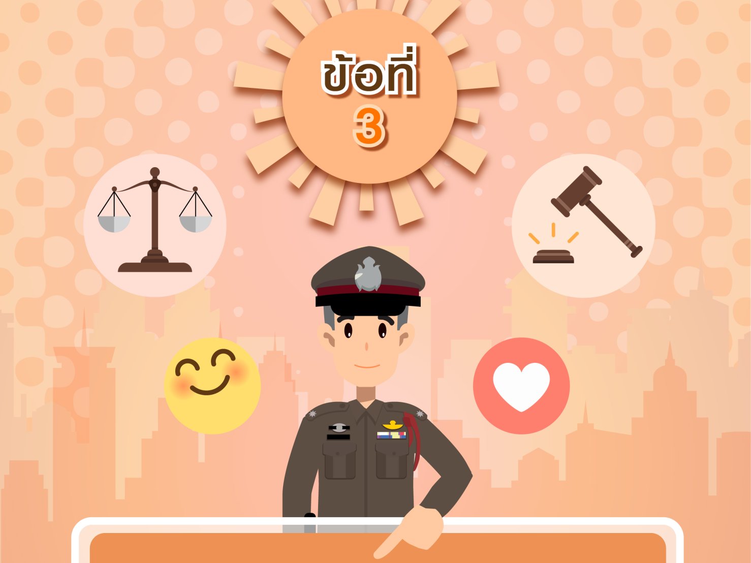 พระราชบัญญัติตำรวจแห่งชาติ พ.ศ. 2565
