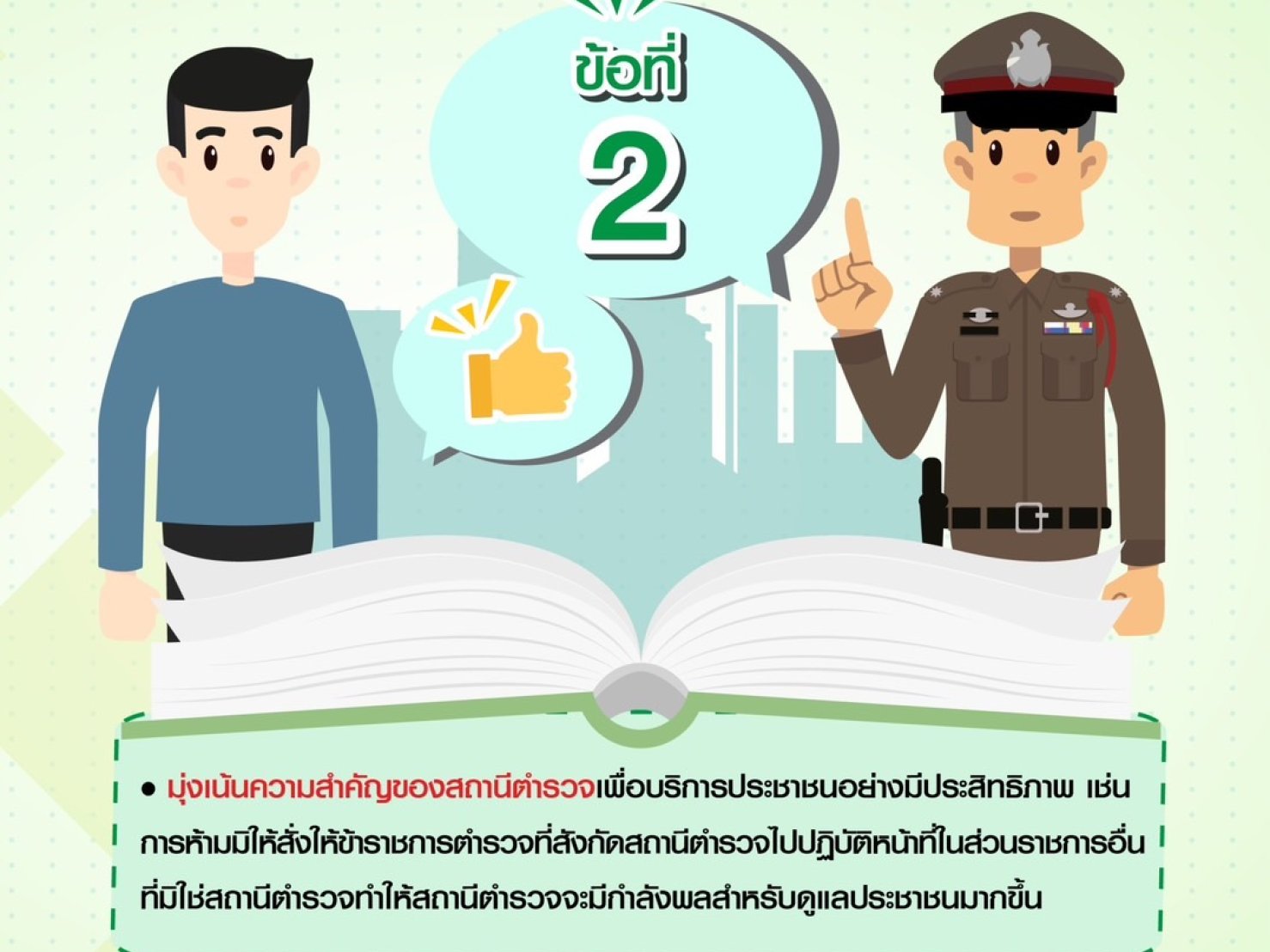 พระราชบัญญัติตำรวจแห่งชาติ พ.ศ. 2565