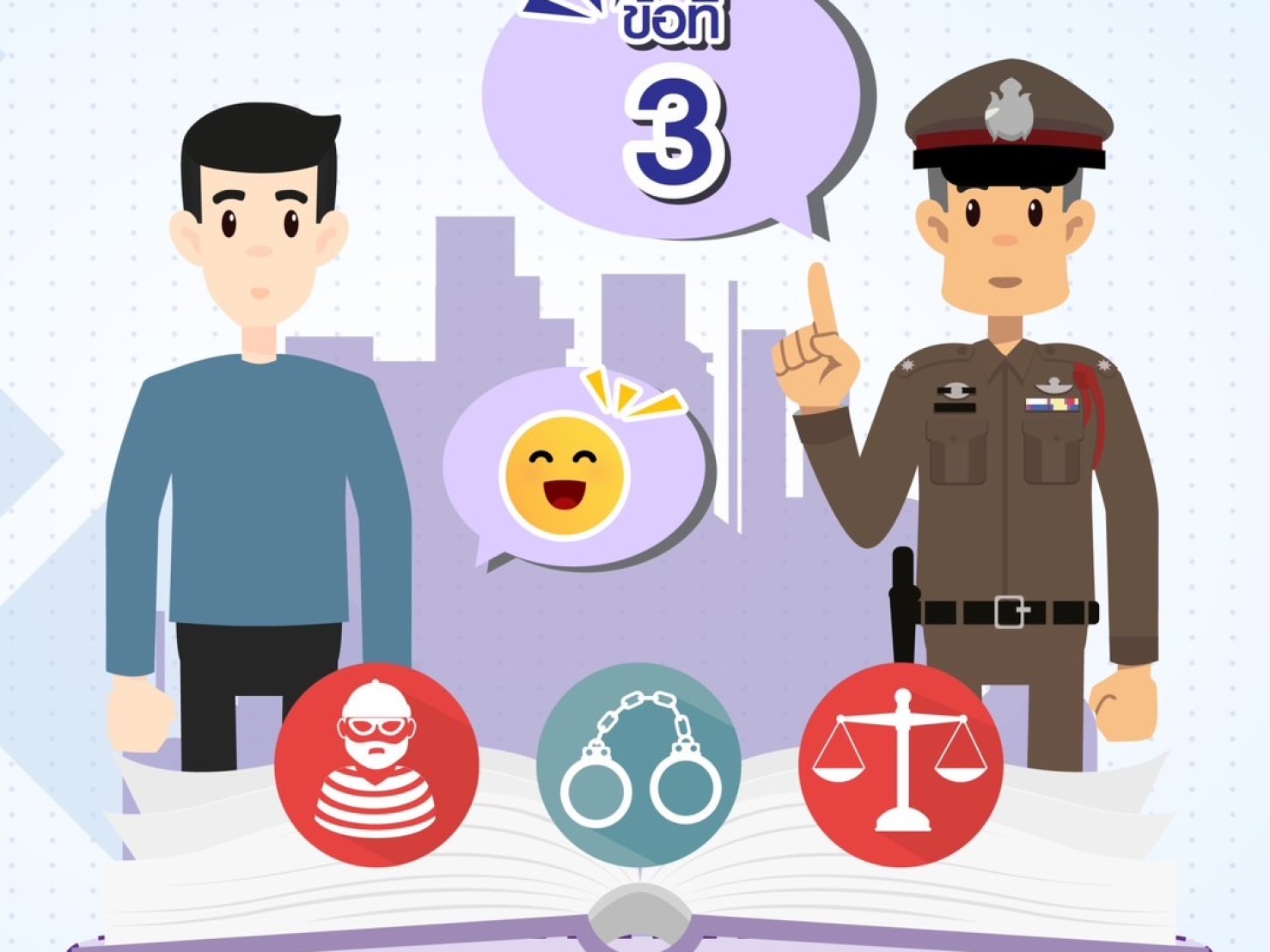 พระราชบัญญัติตำรวจแห่งชาติ พ.ศ. 2565